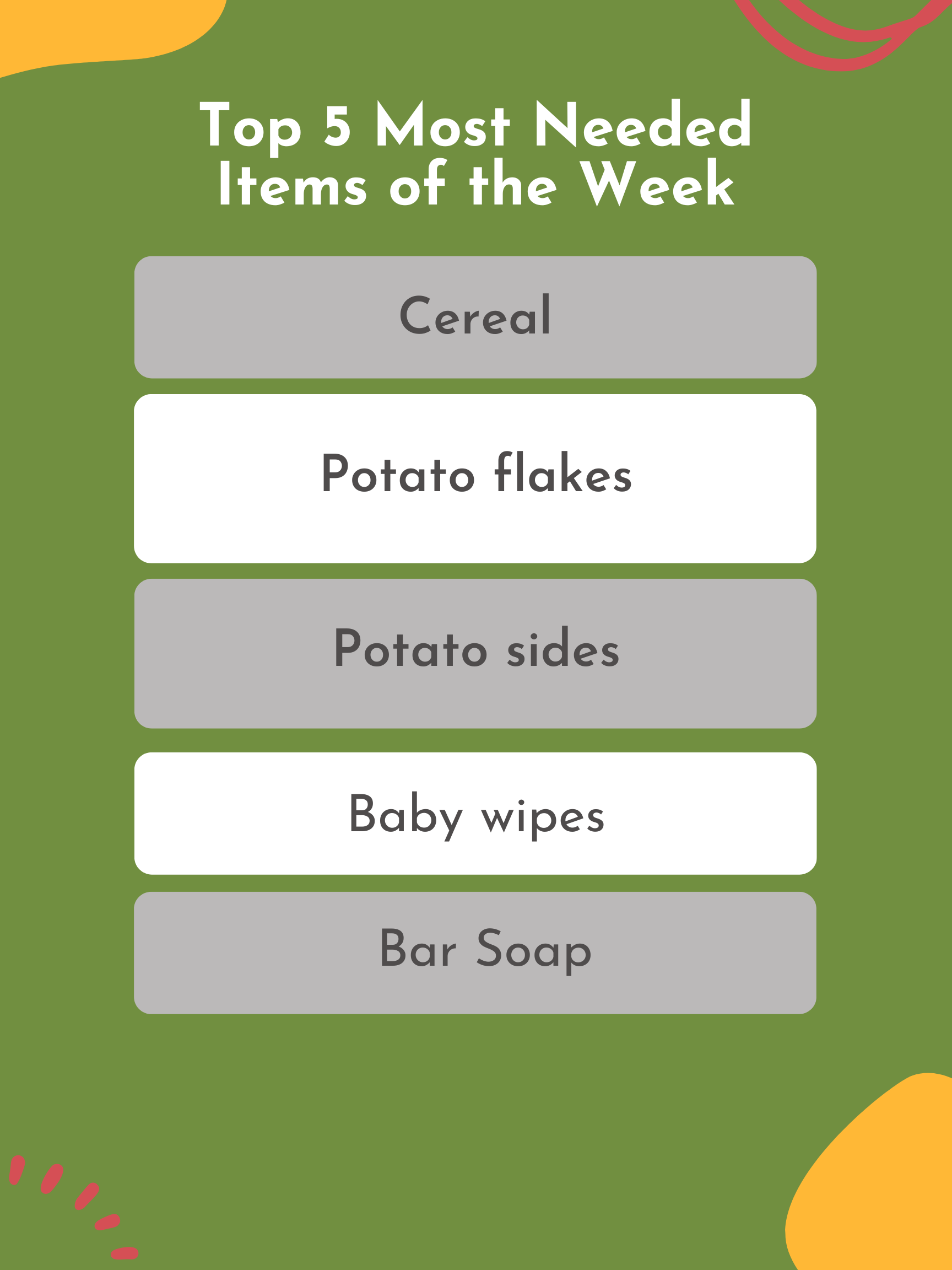 Top 5 needed items of the week (4)
